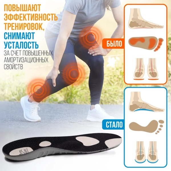 stelki_ortopedicheskie_Talus_SB08_1